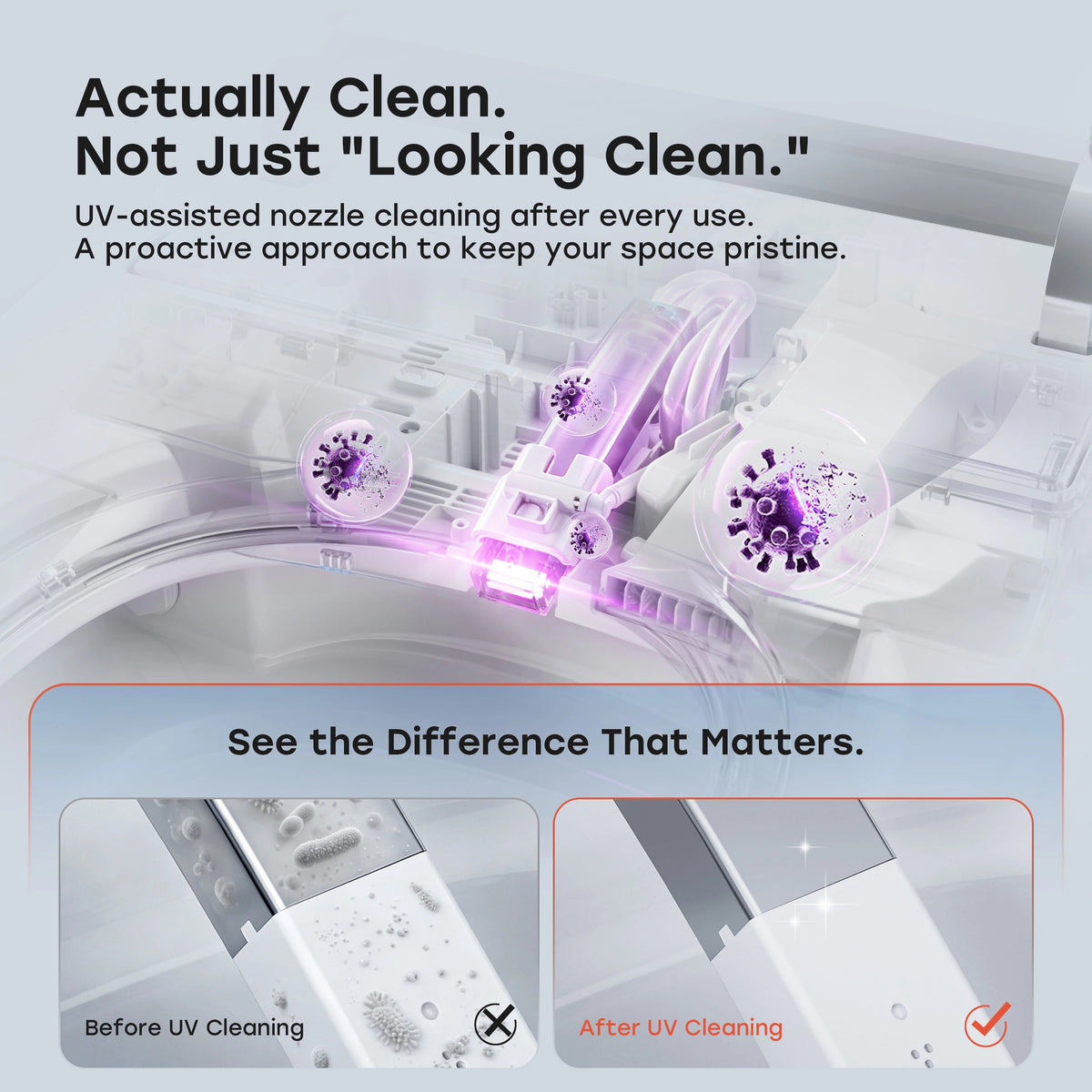 T38 Smart Toilet