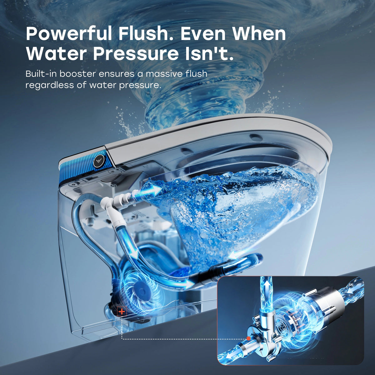 T38 Smart Toilet