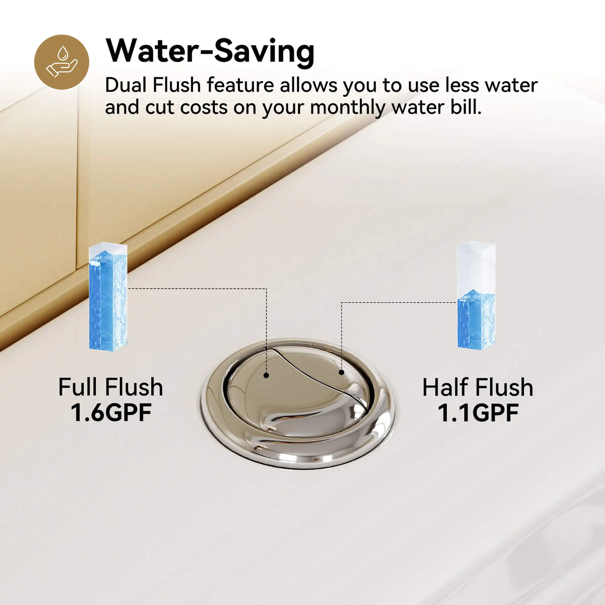 HOROW HWMT-138-10 10-Inch Rough-In One-Piece Toilet – ADA Height, Powerful Dual Flush
