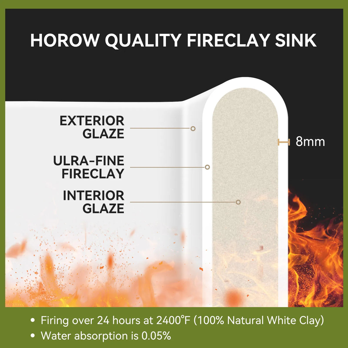 S3620W fireclay quality