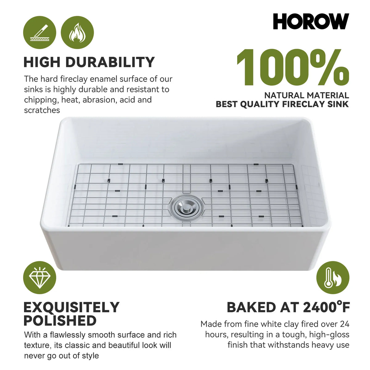 S3620W durability