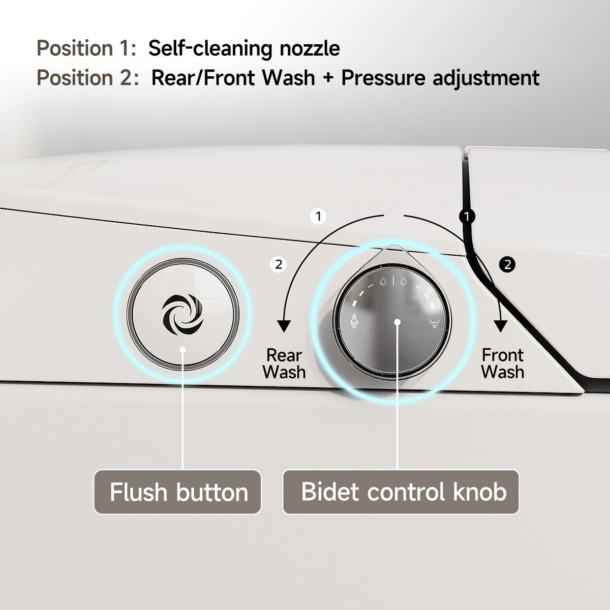 HOROW T30-NE Bidet Toilet