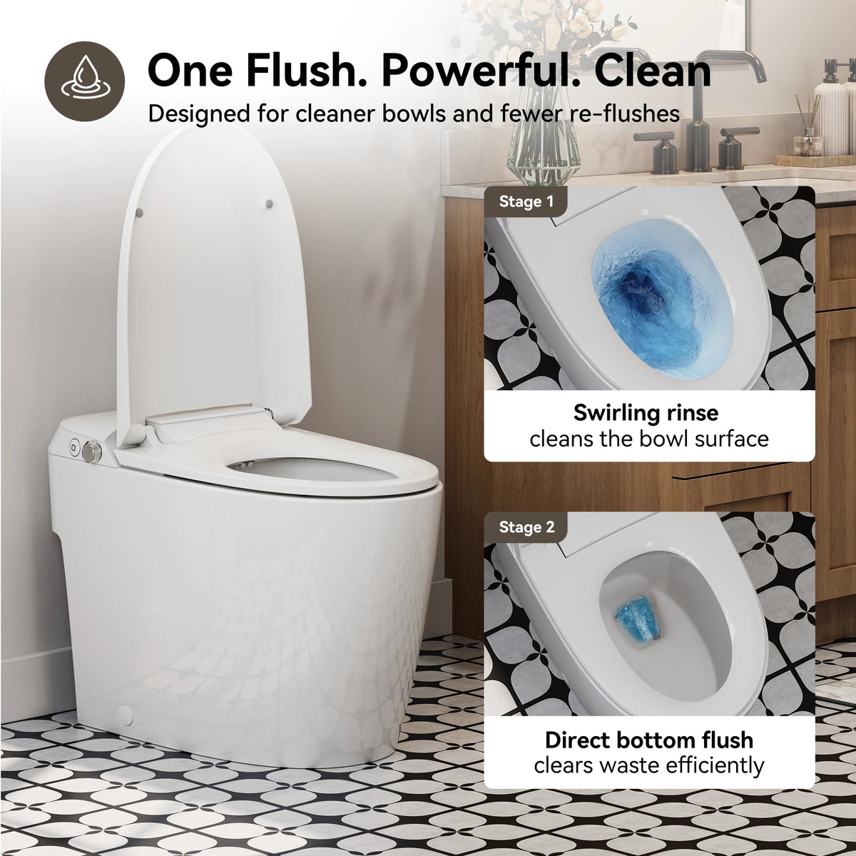HOROW T30-NE Bidet Toilet