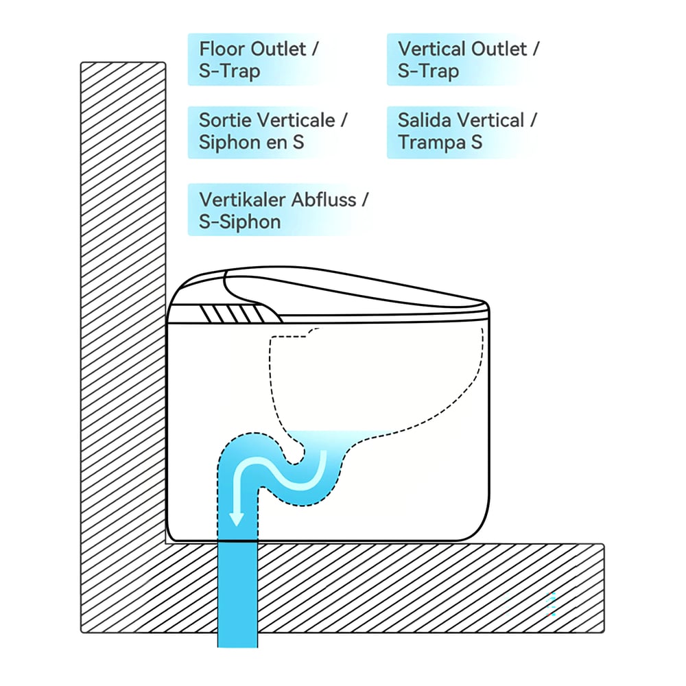 Fitro H3 Compact Smart Bidet Toilet with Tank, Dual Flush, cUPC & ETL, 0.8/ 1.28 GPF