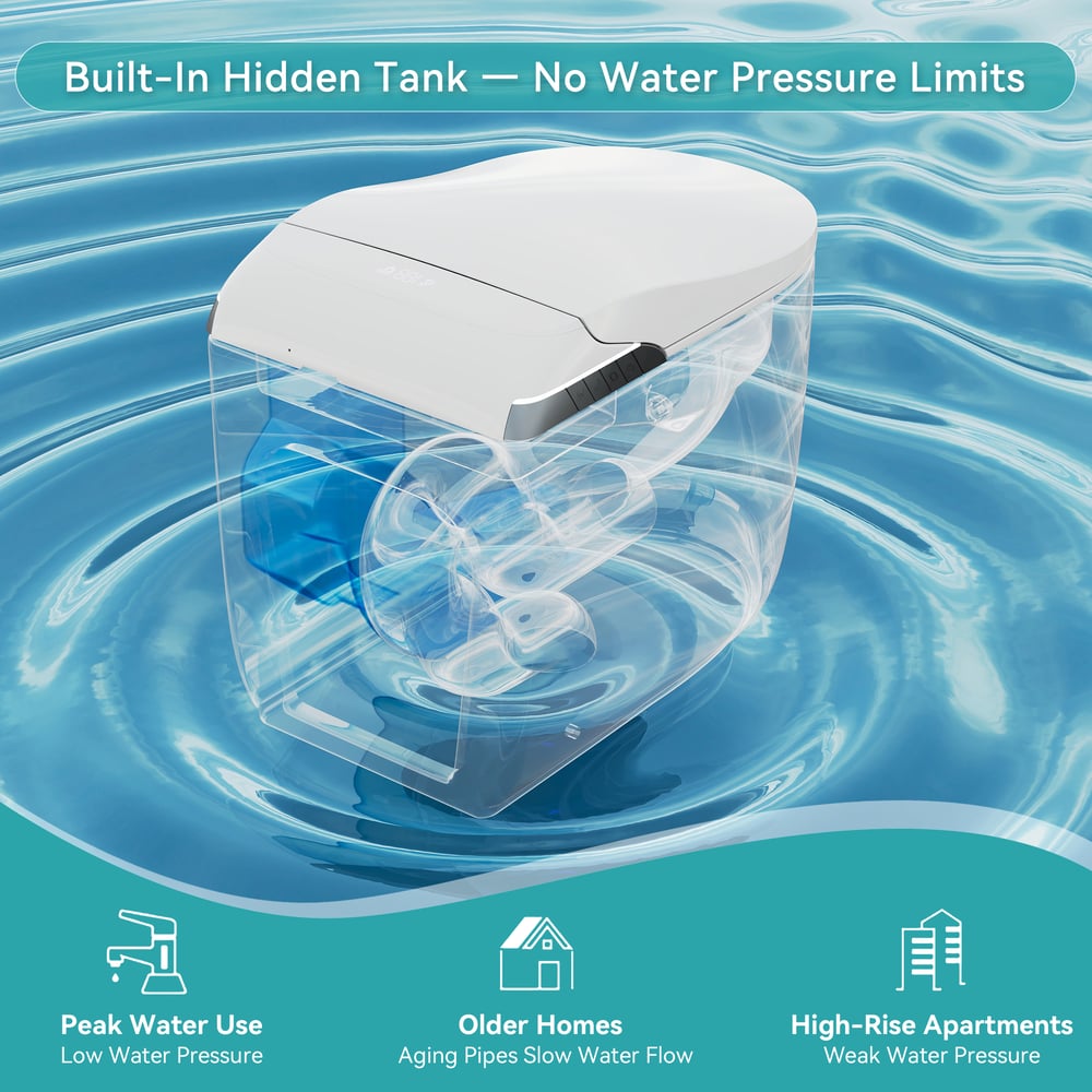 Fitro H3 Compact Smart Bidet Toilet with Tank, Dual Flush, cUPC & ETL, 0.8/ 1.28 GPF
