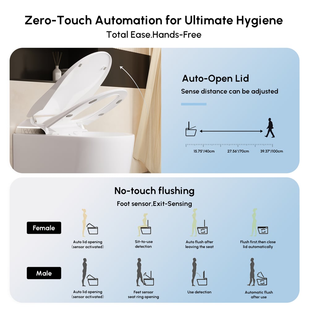 Fitro H3 Wall-Mounted Smart Bidet Toilet with Built-In Tank, Foam Shield, cUPC & ETL