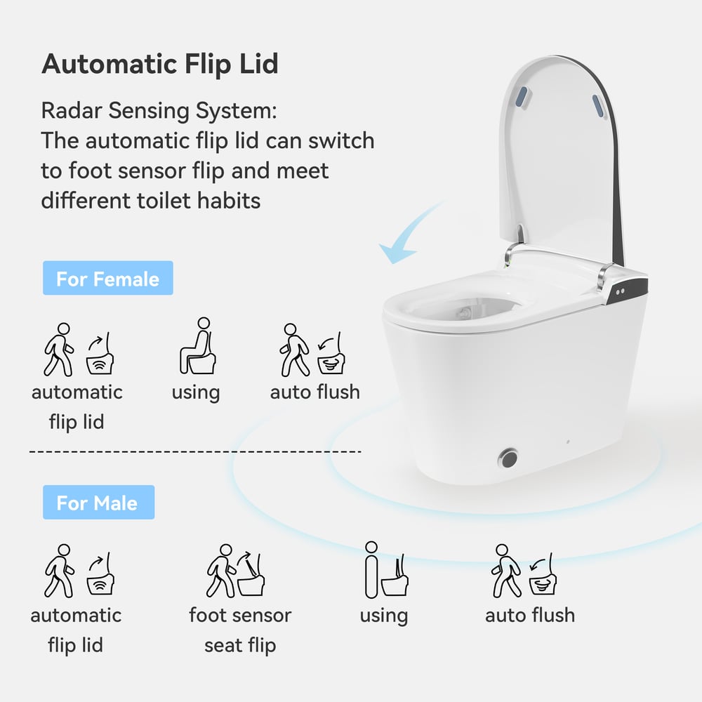 Nexin C4 Smart Bidet Toilet with Built-in Tank, Foam Shield, ADA Height, 1.28 GPF