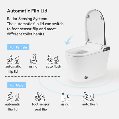 Nexin C4 Smart Bidet Toilet with Built-in Tank, Foam Shield, ADA Height, 1.28 GPF