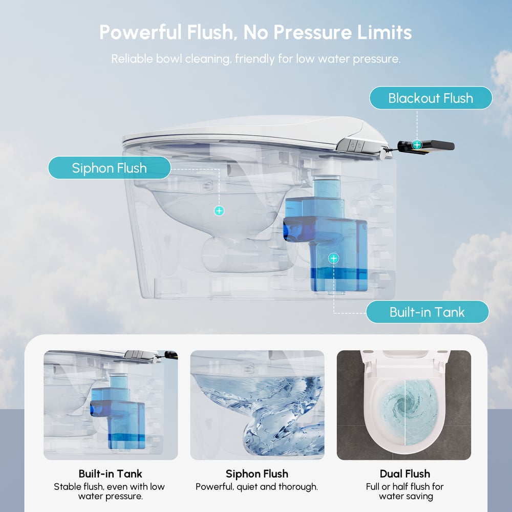 Fitro H3 Wall-Mounted Smart Bidet Toilet with Built-In Tank, Foam Shield, cUPC & ETL