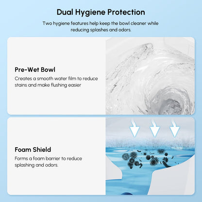 Fitro H3 Wall-Mounted Smart Bidet Toilet with Built-In Tank, Foam Shield, cUPC & ETL