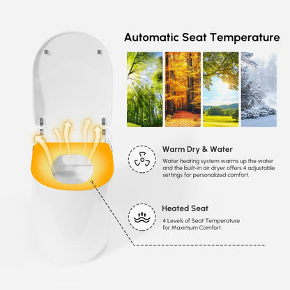 Fitro H3 Compact Smart Bidet Toilet with Tank, Dual Flush, cUPC & ETL, 0.8/ 1.28 GPF