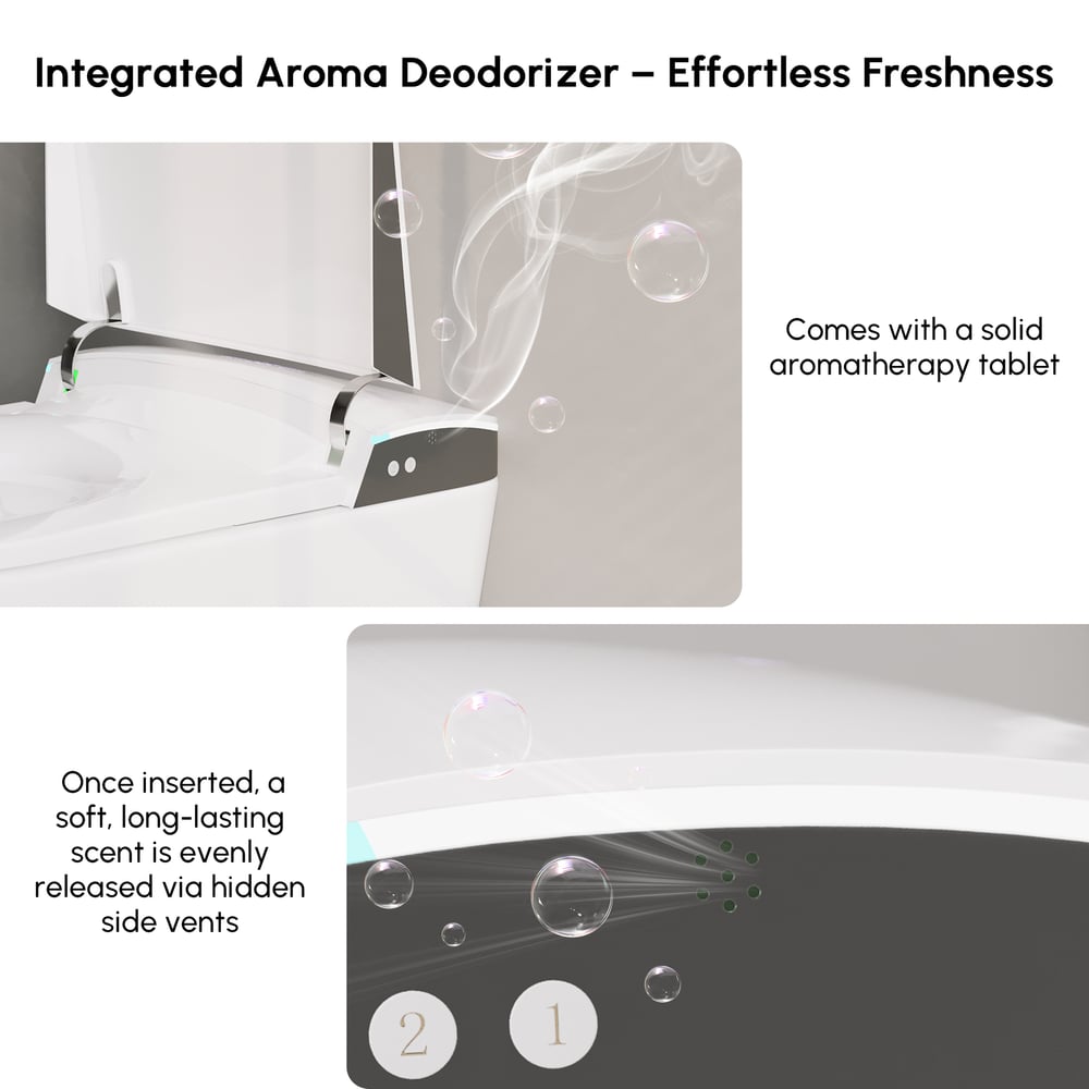 Nexin C4 Smart Bidet Toilet with Built-in Tank, Foam Shield, ADA Height, 1.28 GPF