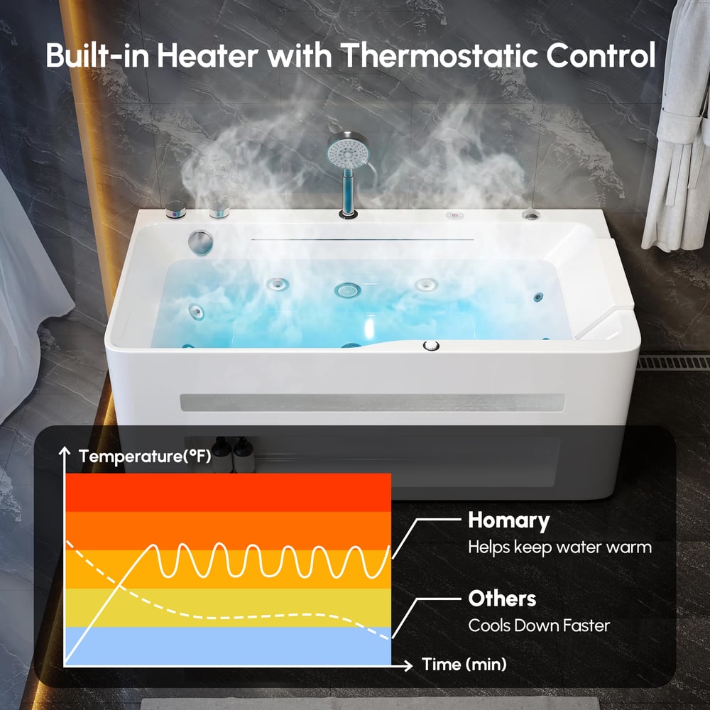 59" Whirlpool Bathtub with Thermostatic Control & Massage Jets & LED Lighting