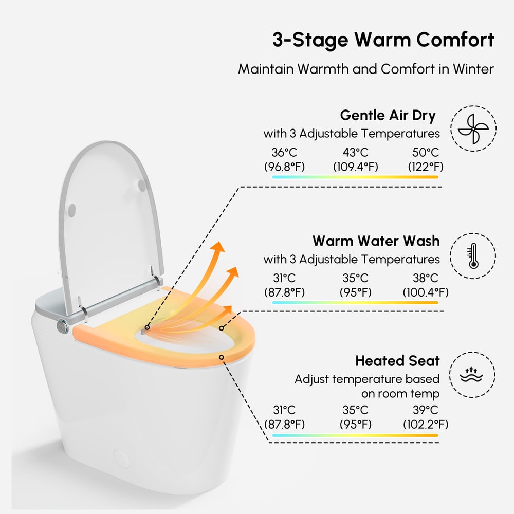Hynova AX9 Smart Bidet Toilet with Powerful Flush, Built-in Tank, Foam Shield, 1.28 GPF
