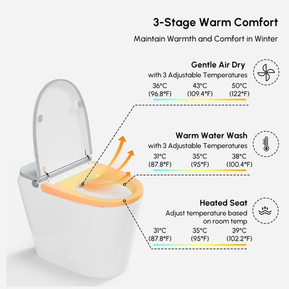Hynova AX9 Smart Bidet Toilet with Powerful Flush, Built-in Tank, Foam Shield, 1.28 GPF
