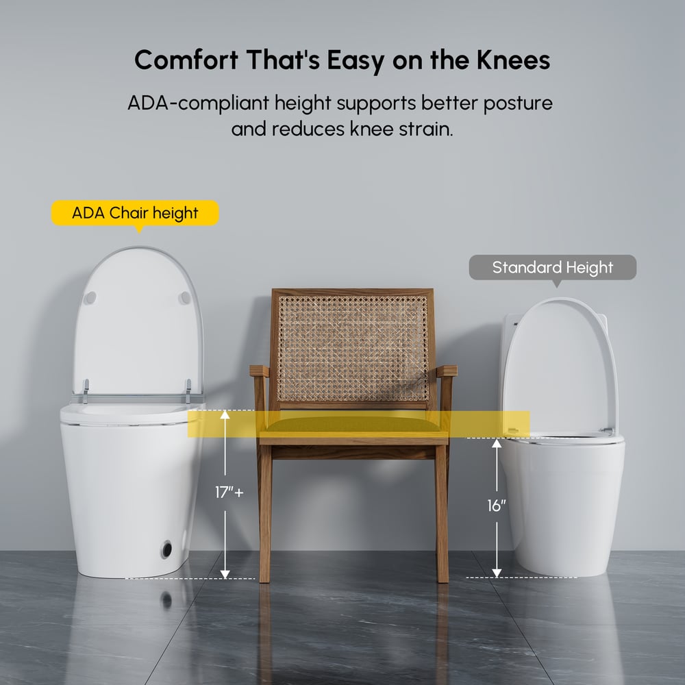 Hynova AX9 Smart Bidet Toilet with Powerful Flush, Built-in Tank, Foam Shield, 1.28 GPF