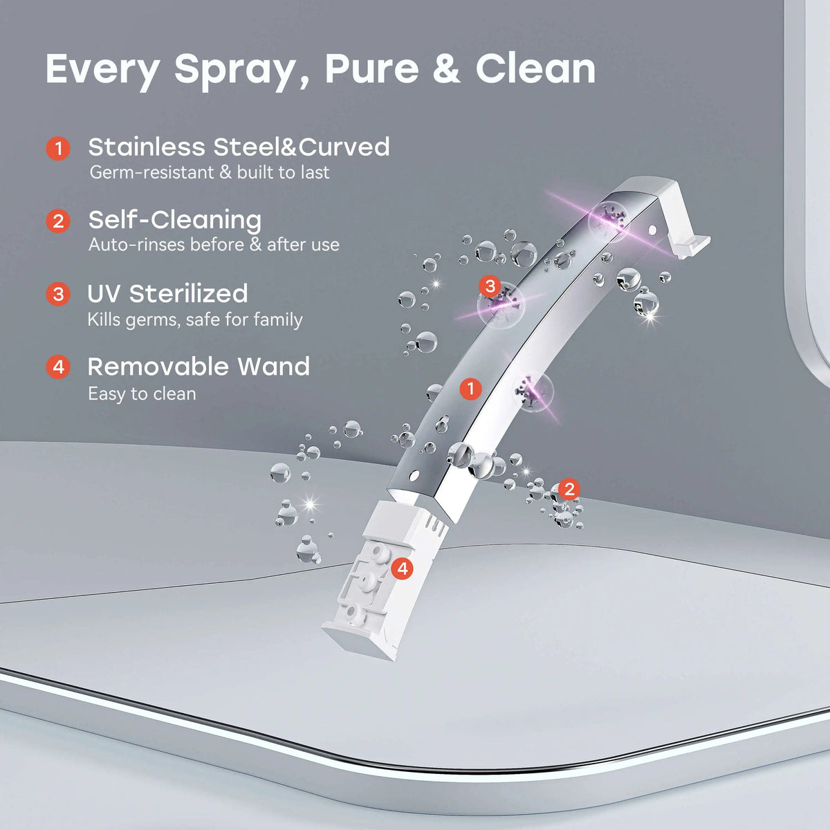 HOROW X70 Smart Toilet